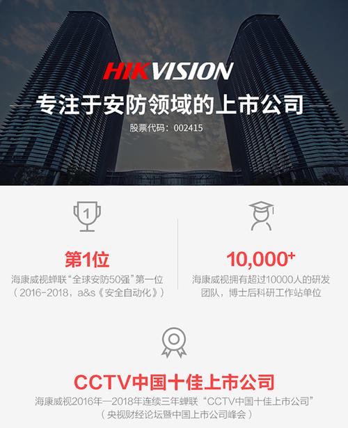 海康威视监控摄像头套装室内外200万高清可录音poe安防监控设备工厂